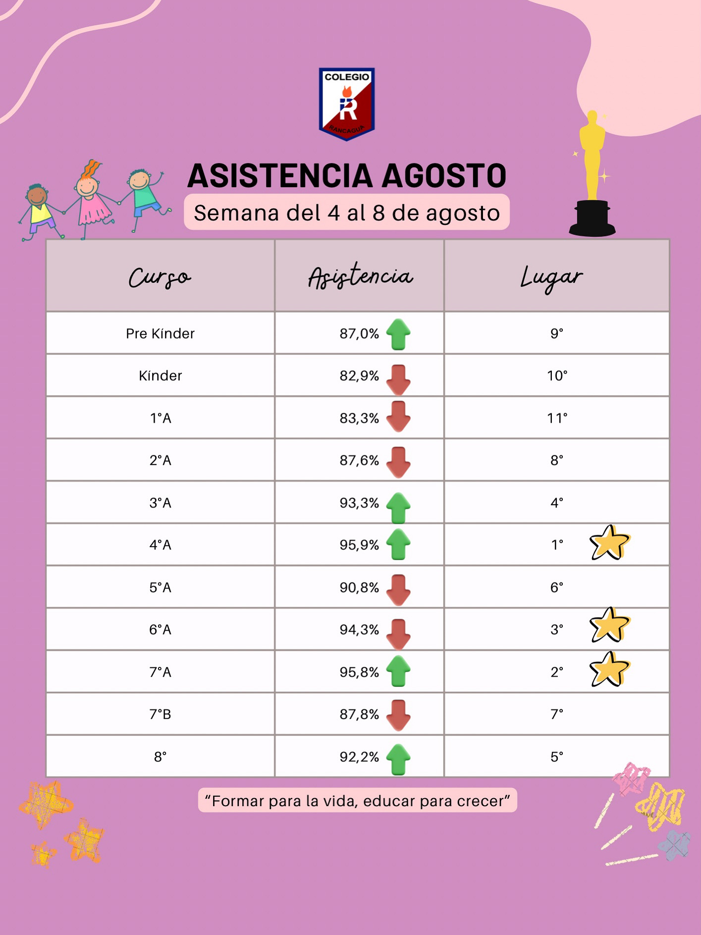 Imagen destacada